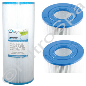 (300mm) SC755 C-4325 PA225 Replacement Filter